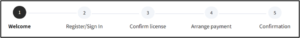 SciPris author progress bar